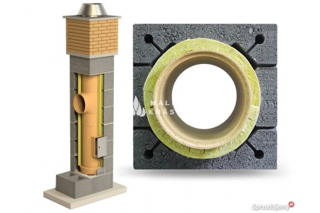 Chimney set
